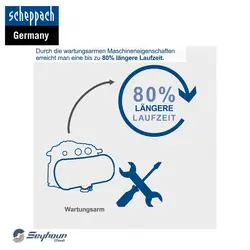 کیت کمپرسور باد 6 لیتری 1200 وات شپخ مدل 5906153901 - HC06