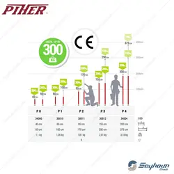 پایه نگهدارنده (چند منظوره) برند PIHER کد 3400