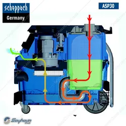 جاروبرقی مکنده شپخ مدل 5907704901 - ASP30 آب و خاک 30 لیتری 1600 وات