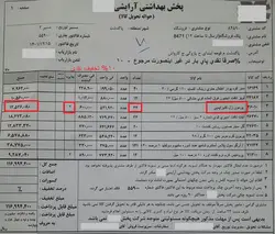 ژل مو پرمون مدل کتیرا وزن 200 گرم