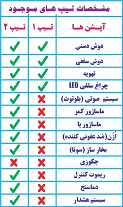 کابین سونا شاینی مدل N-SR001 سایز 90*90*215