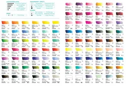 آبرنگ تیوپی میشن