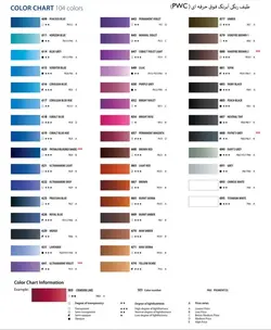 آبرنگ حرفه ای شین هان PWC