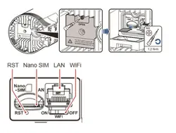 مودم سیم کارتی 5G/TDLTE فضای باز هواوی N5368X دست دوم