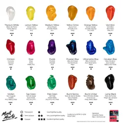 سری ۱۸تایی گواش مونمارت - کد PMHS0029