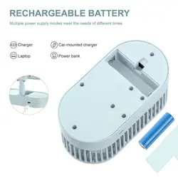 پنکه رومیزی دو موتور شارژی مدل Double Motor FY050 رنگ آبی