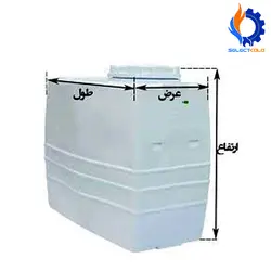 مخزن آب 3لایه پلی پارس 250 لیتری مکعب عمودی