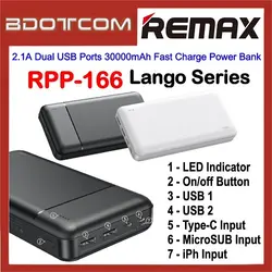 پاوربانک 20000 RPP-166 ریمکس