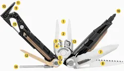 ابزار 16 کاره لدرمن مول Leatherman MUL Multi-Tools - خرید آنلاین لوازم و تجهیزات کمپینگ و کوهنوردی