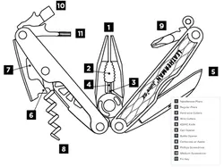 ابزار 11 کاره لدرمن جویس Leatherman Juice SX Multi-Tools - خرید آنلاین لوازم و تجهیزات کمپینگ و کوهنوردی