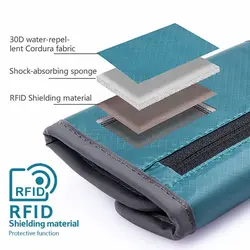 کیف پول نیچرهایک NaturehikE RFID travel wallet - خرید آنلاین لوازم و تجهیزات کمپینگ و کوهنوردی