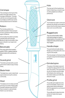 چاقو موراکنیو کانزبل Morakniv Kansbol with Survival Kit (S) - Orange - ثانی کمپینگ