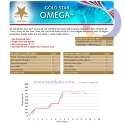 گچ کیسه ای +OMEGA