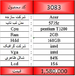 لپ تاپ دست دوم ایسر Acer 5735z با صفحه نمایش 15.6