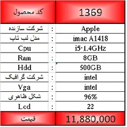 ال این وان دست دوم اپل All in one Apple iMac A1418