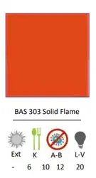 باس – solid flame-303 - سنگ مصنوعی کورین و کوارتز