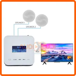 آمپلی دیواری توکار METALAX PA130