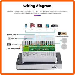 آمپلی دیواری 2.8 اینچ کلید لمسی METALAX PA330N