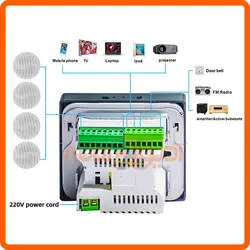 آمپلی دیواری لمسی 4 اینچ METALAX PA430