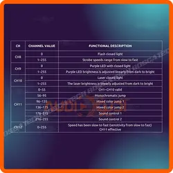 افکت دربی 4 کاره چشم زنبوری BEE EYE