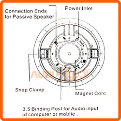 باند سقفی بلوتوثی METALAX سری 2WAY