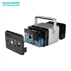 نیروگاه همراه انکر Power House - مدل A1701211 | ایران انکر