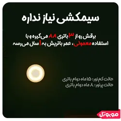 لامپ هوشمند و سنسور تشخیص حرکت شیائومی Night Light 2 MJYD02YL