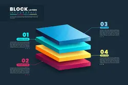 وکتور اینفوگرافیک لایه های بلوک رنگی - مرجع دانلود فایلهای دیجیتالی