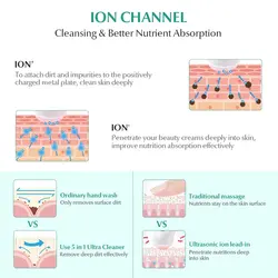 دستگاه فوتون تراپی التراسونیک