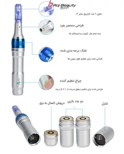 میکرونیدلینگ دکتر پن مدل A6