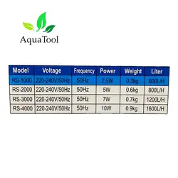 آکواتول|فیلتر هنگان و تصفیه آویز rs-1000 آر اس الکتریکال|قیمت ۲۸۰,۰۰۰&nbsp;تومان