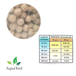 قیمت ۲۷۵,۰۰۰&nbsp;تومان| مدیا بایوسرامیک ML_3 ماهیران|آکواتول