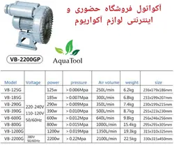 آکواتول|پمپ هوا مرکزی بلوئر 125 هایلا مدل VB-125G|قیمت ۳,۹۵۰,۰۰۰ تومان