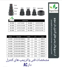 آکواتول|واتر پمپ AC کنترل دار SA-10000 سوبو|قیمت ۲,۴۰۰,۰۰۰&nbsp;تومان