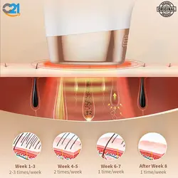 دستگاه لیزر خانگی صورت و بدن ۱میلیون شات Sarlisi IPL
