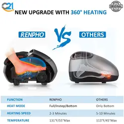 ماساژور پا رنفو Renpho Foot Massager-اورجینال