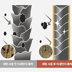 سرم روغن آرگان مو کره ای میزانسن Mise en scene - فروشگاه پاستیل|معتبرترین فروشگاه لوازم آرایشی ومراقبتی پوست