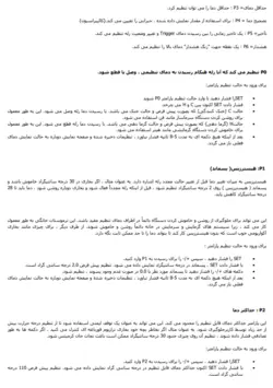 ترموستات دیجیتال