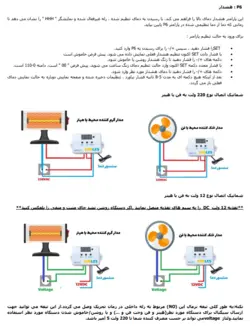 ترموستات دیجیتال