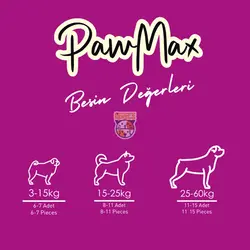 تشویقی سگ بیسکوییت اردک PawMax پامکس 80 گرم