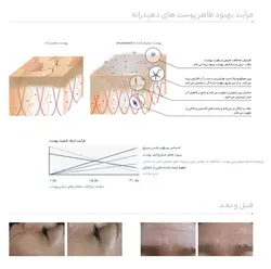 کوکتل هیالورونیک اسید آنوبیس مد ۱۰ میل