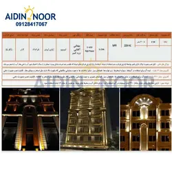 چراغ جت لایت 3 وات _ 3RJ - آیدین نور