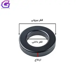 نویزگیر کابل مدل حلقوی با هسته فریت به ابعاد 27x14x11 میلیمتر (Ferrite Toroid)