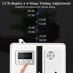 دستگاه خوشبوکننده هوا اتوماتیک Diffuser-F3