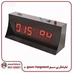 نمایشگر بی سیم gsun-7segment | تافر