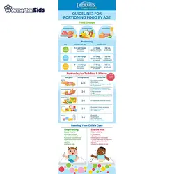 ظرف ذخیره غذای کودک دکتر براون