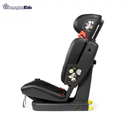 صندلی ماشین پگ پرگو مدل Viaggio 1⋅2⋅3 Via