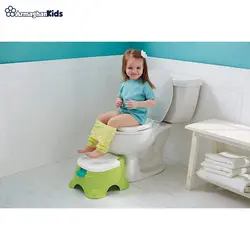 لگن آموزشی کودک فیشر پرایس