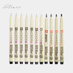 راپید پیگما میکرون ساکورا Sakura Pigma Micron