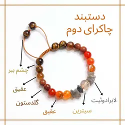 دستبند چاکرای دوم